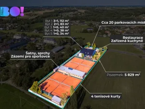 Prodej restaurace, Frýdek-Místek, Olbrachtova, 600 m2