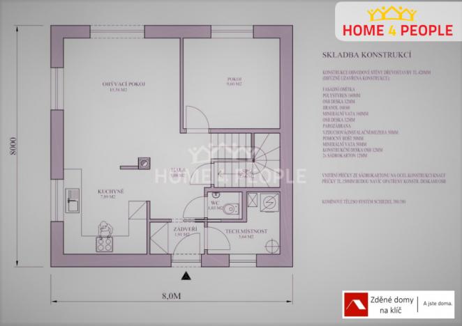 Prodej domu na klíč, Uherský Brod, 93 m2