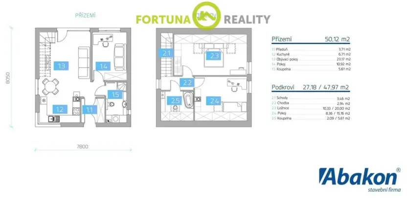 Prodej domu na klíč, Nový Jičín, 89 m2