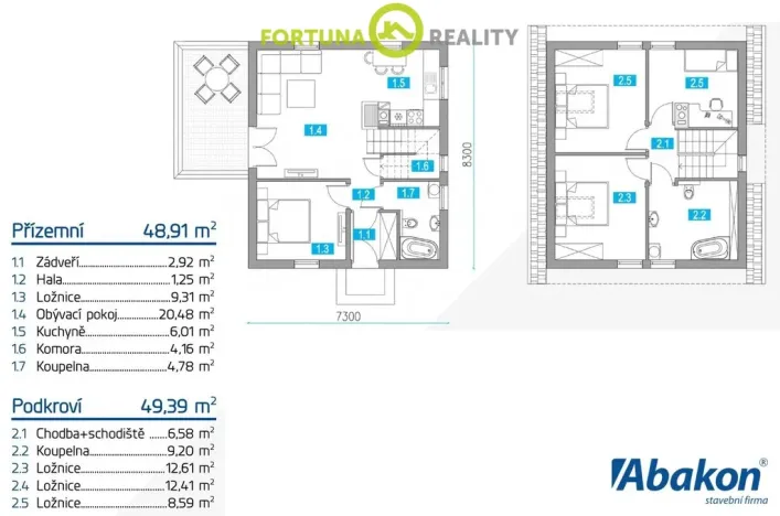 Prodej domu na klíč, Karviná, 98 m2