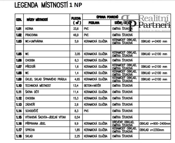 Prodej rodinného domu, Ostrava, Na Nivách, 366 m2