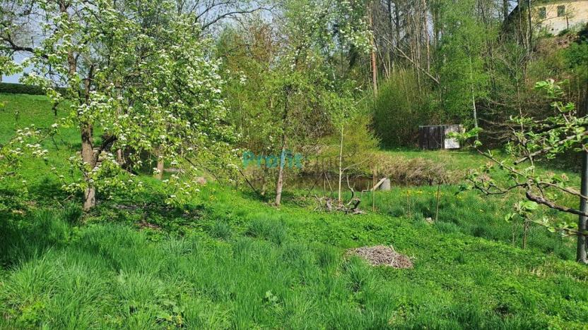 Prodej pozemku pro bydlení, Kosov, 1714 m2