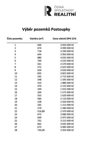 Prodej pozemku pro bydlení, Kroměříž - Postoupky, 265 m2