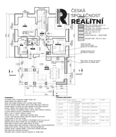 Prodej chalupy, Rudná pod Pradědem - Stará Rudná, 202 m2