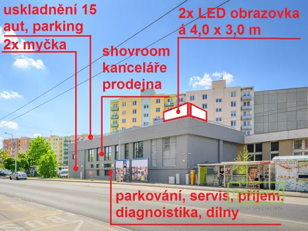 Prodej obchodního prostoru, České Budějovice, Dr. Bureše, 1032 m2