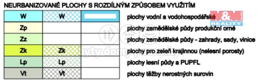 Prodej zahrady, Bohušov, 759 m2