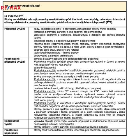 Prodej zemědělské půdy, Bystročice, 7076 m2