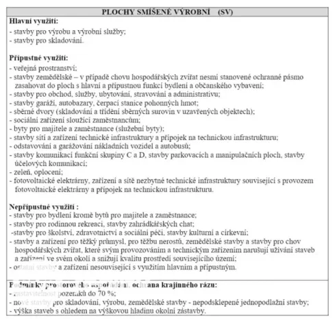 Prodej komerční nemovitosti, Palkovice, 8400 m2