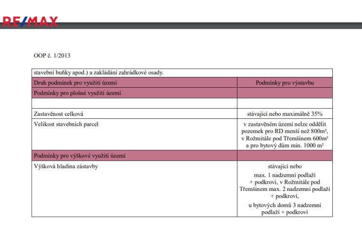 Prodej pozemku pro bydlení, Rožmitál pod Třemšínem, 1167 m2