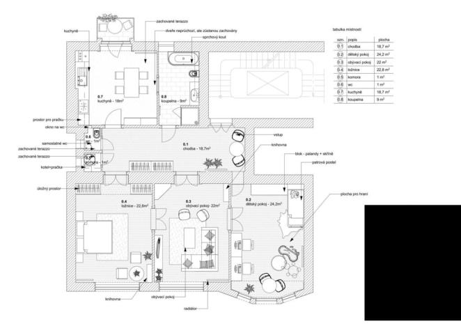 Pronájem bytu 3+1, Praha - Josefov, Bílkova, 120 m2