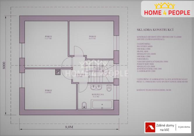 Prodej rodinného domu, Bojkovice, Pitínská, 93 m2