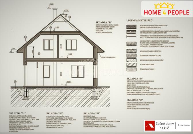 Prodej rodinného domu, Bojkovice, Pitínská, 93 m2