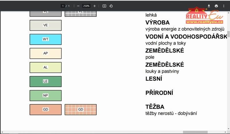 Prodej pozemku pro bydlení, Chotěvice, 5284 m2