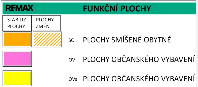 Prodej pozemku pro bydlení, Kostelní Radouň, 993 m2