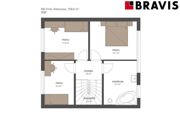 Prodej rodinného domu, Křenovice, Široká, 110 m2