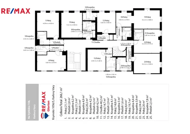 Prodej ubytování, Karlovy Vary, Na Vyhlídce, 1580 m2