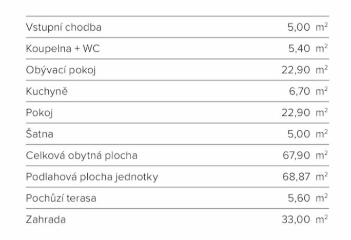Pronájem bytu 2+kk, Svitavy - Předměstí, Říční, 69 m2