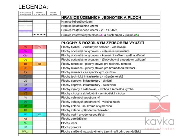 Prodej pozemku pro bydlení, Trpišovice - Dobrovítova Lhota, 2791 m2