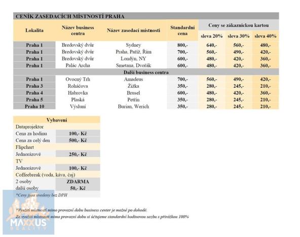 Pronájem kanceláře, Praha - Nové Město, Olivova, 16 m2