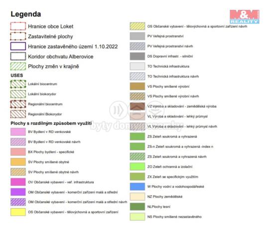 Prodej pozemku pro bydlení, Loket - Alberovice, 1158 m2