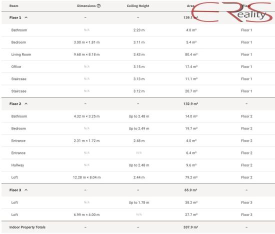 Prodej rodinného domu, Janov nad Nisou, 450 m2