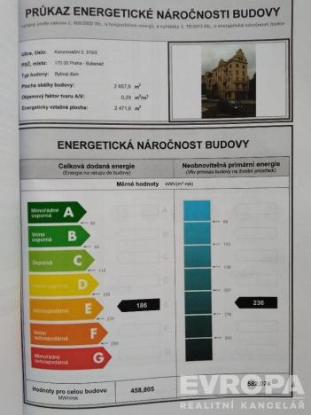 Prodej bytu 2+kk, Praha - Bubeneč, Korunovační, 54 m2