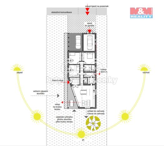 Prodej pozemku pro bydlení, Zbůch, 1000 m2