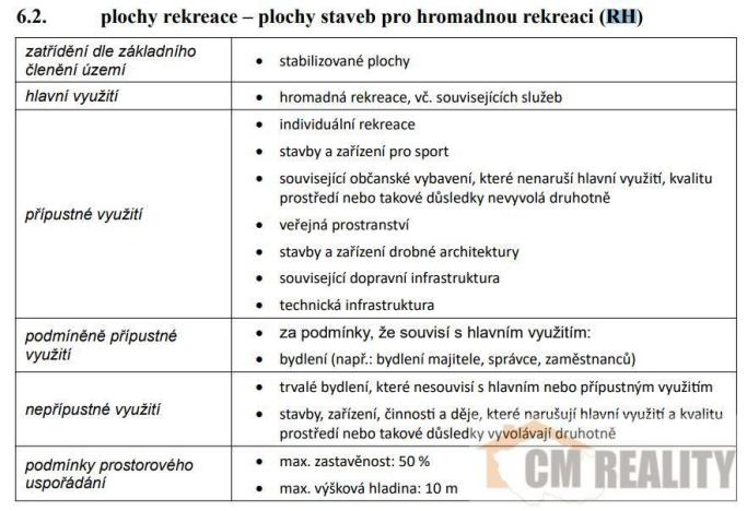 Prodej pozemku pro bydlení, Mostkovice, 4602 m2