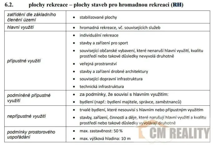 Prodej pozemku pro bydlení, Mostkovice, 4602 m2