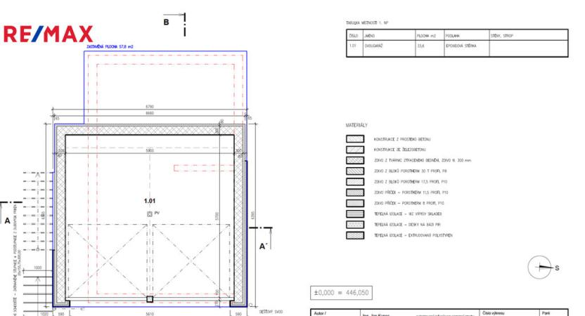 Prodej pozemku pro bydlení, Červená Řečice, 289 m2