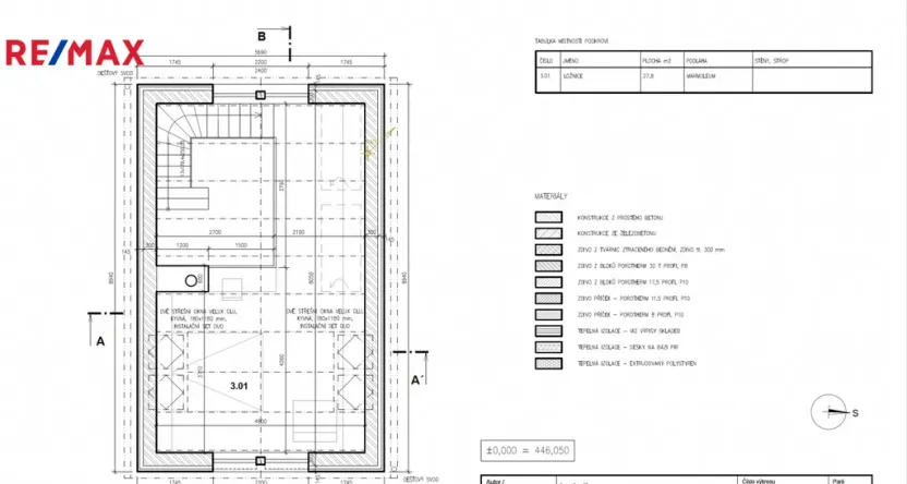 Prodej pozemku pro bydlení, Červená Řečice, 289 m2