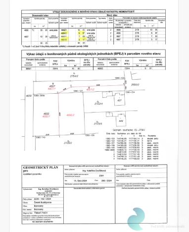 Prodej pozemku pro bydlení, Borovany, 1314 m2