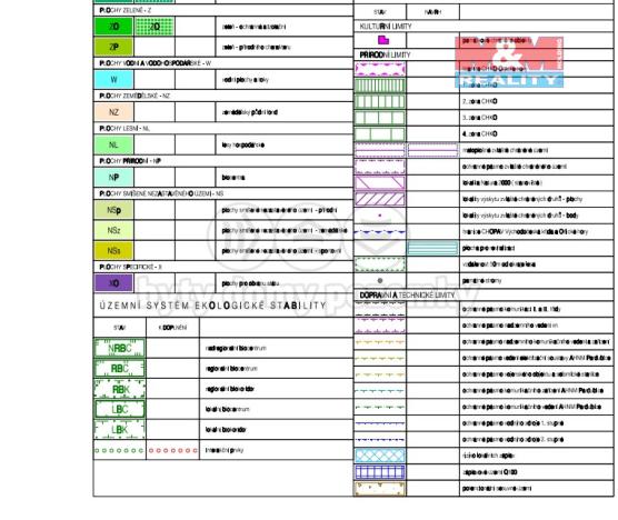 Prodej zahrady, Sedloňov, 2588 m2