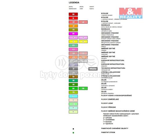 Prodej zahrady, Bernartice, 4531 m2