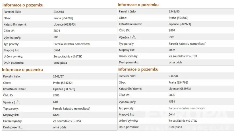 Prodej pozemku pro bydlení, Praha - Lipence, Na Kyjově, 1010 m2