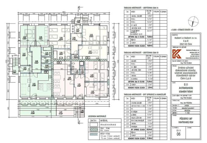 Prodej rodinného domu, Čím, 283 m2