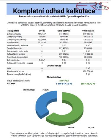 Prodej rodinného domu, Raspenava, Luhová, 130 m2
