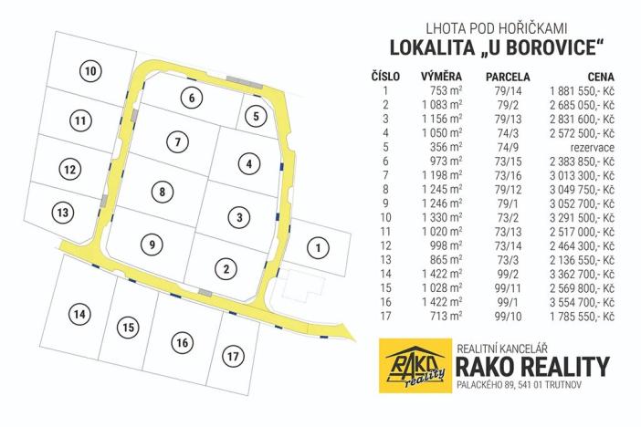 Prodej pozemku pro bydlení, Lhota pod Hořičkami, 1422 m2