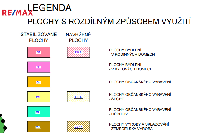 Prodej pozemku pro bydlení, Slabčice, 2108 m2