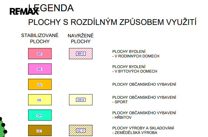 Prodej pozemku pro bydlení, Slabčice, 2108 m2