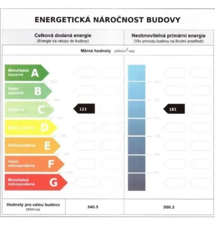 Pronájem kanceláře, Praha - Kunratice, Jana Růžičky, 26 m2