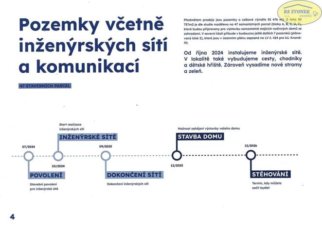 Prodej pozemku pro bydlení, Kroměříž, Obvodová, 600 m2