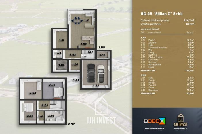 Prodej rodinného domu, Vysoký Újezd, Na Horizontu, 217 m2