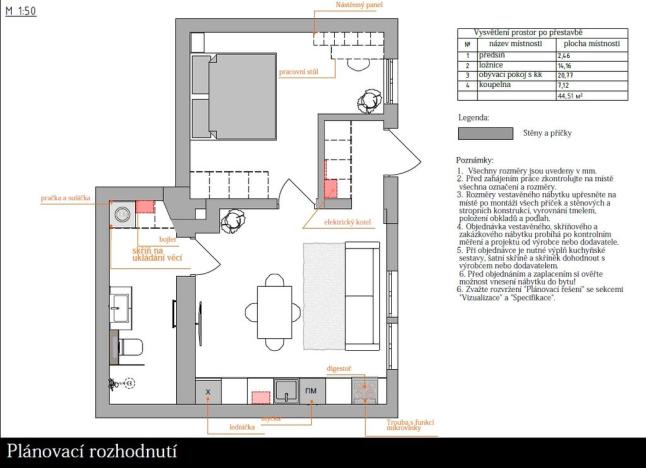 Prodej bytu 2+kk, Hořany, 45 m2