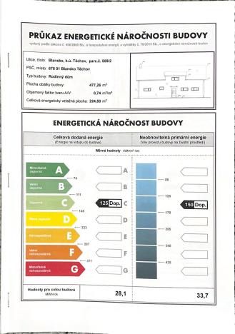 Prodej pozemku pro bydlení, Blansko - Těchov, 865 m2