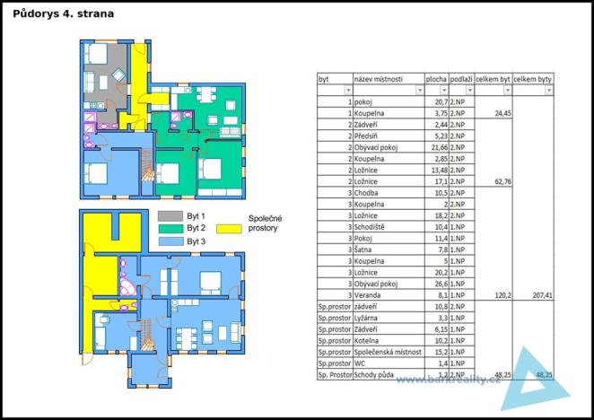 Prodej rodinného domu, Špindlerův Mlýn, 460 m2