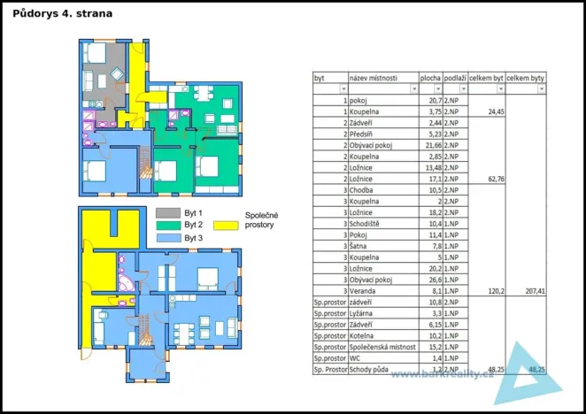 Prodej rodinného domu, Špindlerův Mlýn, 304 m2
