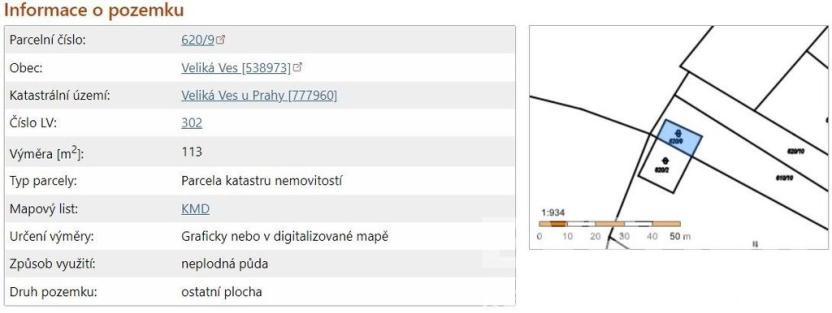 Prodej pozemku, Veliká Ves, V Kateřinkách, 1265 m2