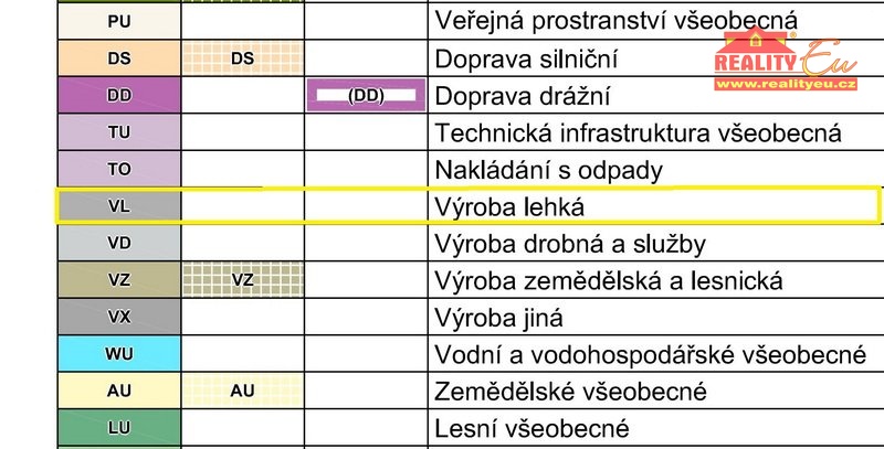 Prodej skladu, Rychnovek, 7200 m2