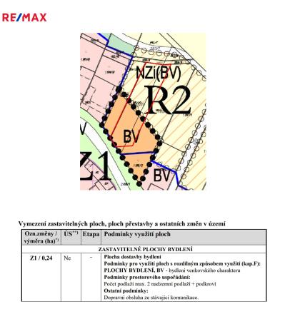 Prodej pozemku pro bydlení, Přešovice, 1911 m2